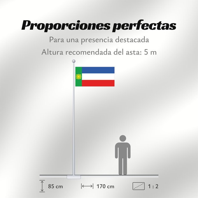 Proporciones de la bandera: Khakassia Khakassia since 2003. Drawn by Fibonacci Khakassie ou République de Khakassie Jakasia desde el 2003. Hecha por Fibonacci Chakassien