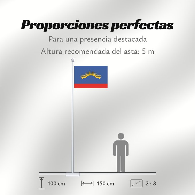 Proporciones de la bandera: Murmansk Oblast Oblast de Mourmansk Óblast de Múrmansk Oblast Murmansk Oblast 'di Murmansk