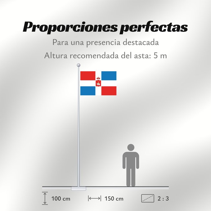 Proporciones de la bandera: Perm Krai	Perm Krai 	Kraï de Perm	Krai de Perm	Perm krai