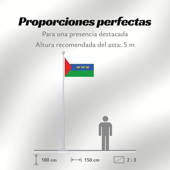 Proporciones de la bandera: Tyumen Oblast Oblast de Tioumen Óblast de Tiumén Oblast Tjumen