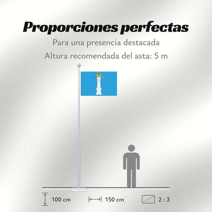 Proporciones de la bandera: Ulyanovsk Oblast	Oblast d'Oulianovsk	Óblast de Uliánovsk 	Oblast Uljanowsk