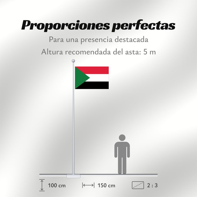 Proporciones de la bandera: Sudan Soudan Sudán Soedan علم السودان Sudans