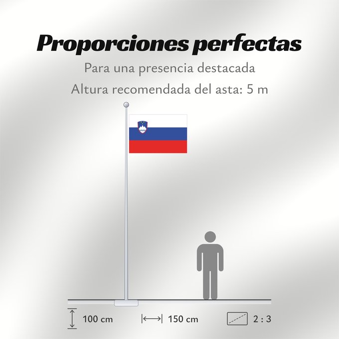 Proporciones de la bandera: Slovenia	Slovénie	Eslovenia	Slowenien	Slovenië	Słowenii	Сцяг Славеніі	Slovenije	D Eslovènia	Slovinská vlajka	Флаг Словении	Прапор Словенії