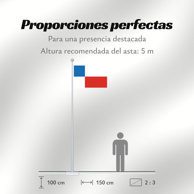 Proporciones de la bandera: Banskobystricky vlajka	Banská Bystrica Region 	Banská Bystrica	Región de Banská Bystrica	Banská Bystrica