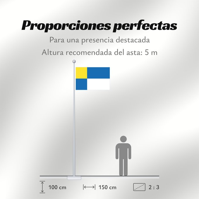 Proporciones de la bandera: Bratislavsky vlajka	Bratislava Region	Région de Bratislava	Región de Bratislava	Bratislava (Region)