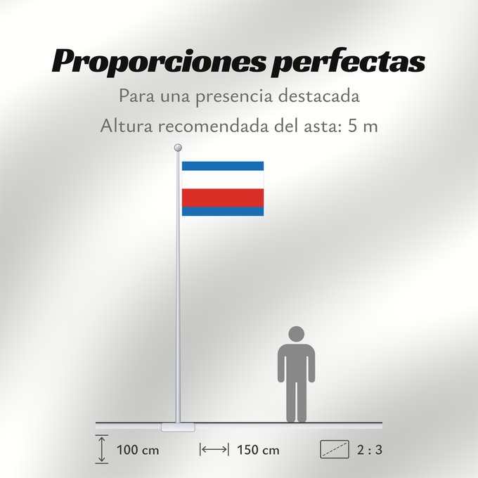 Proporciones de la bandera: Trenciansky vlajka	Trenčín Region	Région de Trenčín	Región de Trenčín	Trenčín