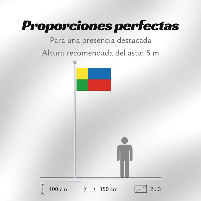 Proporciones de la bandera: Zilinsky vlajka Žilina Region Région de Žilina Región de Žilina Žilina