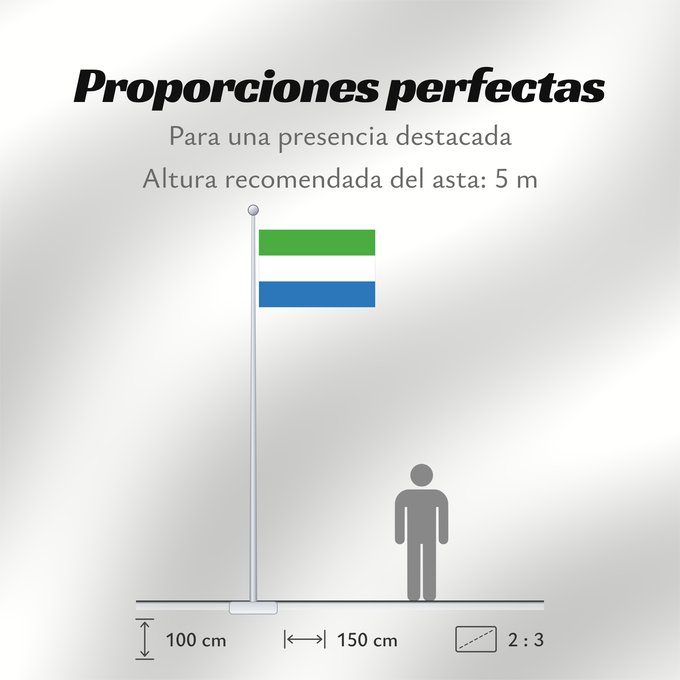 Proporciones de la bandera: Sierra Leone	Sierra Leona	Sierra Leones	Sieraleono	Sierre Leone
