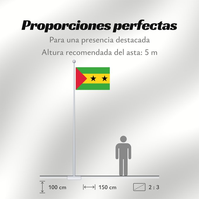 Proporciones de la bandera: Sao Tome and Principe	Sao Tomé-et-Principe	Santo Tomé y Príncipe	São Tomé und Príncipe	Sao Tome e Principe