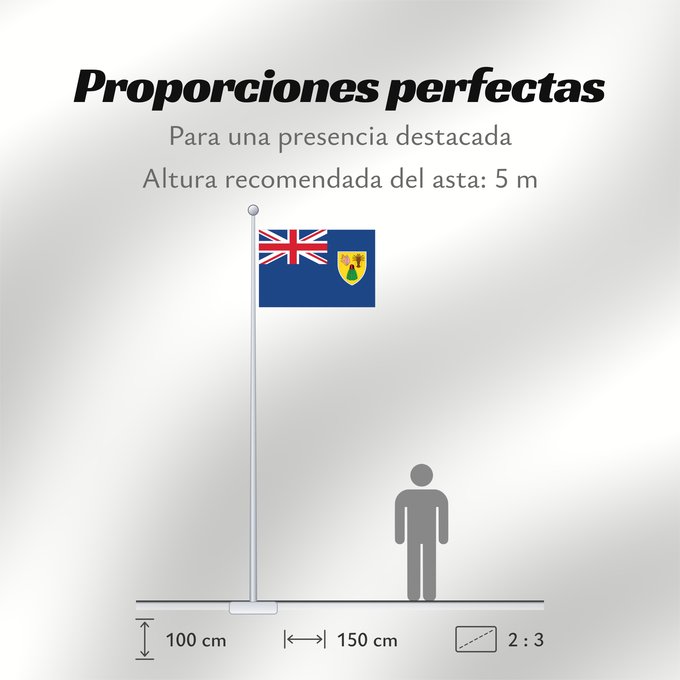 Proporciones de la bandera: Turks and Caicos Islands Turques et caiques !Îles Turques-et-Caïques Islas Turcas y Caicos Turks- und Caicosinseln Turks e Caicos Ynysoedd Turks a Caicos DTurcach agus Caicos Turks ha Kaykos Флаг Тёркса и Кайкоса