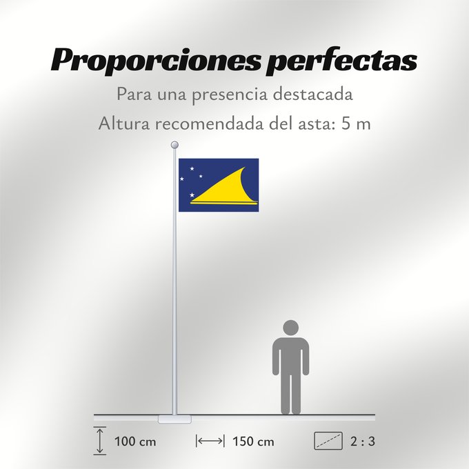 Proporciones de la bandera: Tokelau	Tokelau since May 2008	Tokelau que fuera adoptada en mayo de 2008 por el parlamento local de este territorio dependiente de Nueva Zelanda	Pīwari o Tokelau