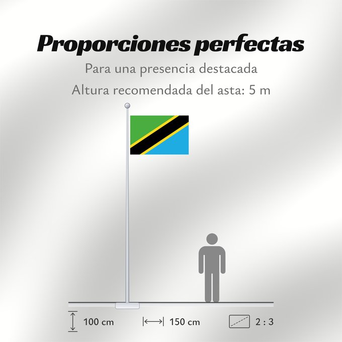 Proporciones de la bandera: Tanzania Tanzania, United Republic of Tanzanie Tansania, Vereinigte Republik