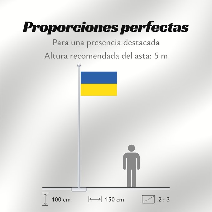 Proporciones de la bandera: Ukraine L Ukraine Ucrania Dell Ucraina Oekraïne Ucrânia Ukrainy علم أوكرانيا Ukrayna bayrağı / Ukrayna бајрағы Сцяг Украіны Сьцяг Украіны Знаме на Украйна Ukraina Украина байрагъы Ukrajiny Оукра́ины зна́мѧ Σημαία της Ουκρανίας Ukrainio Ukrainan Ukraina ba