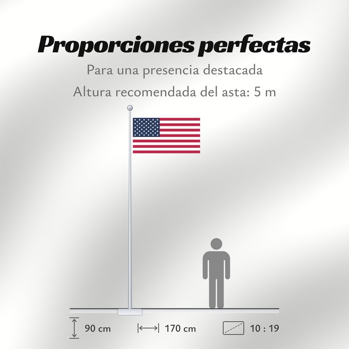Proporciones de la bandera: United States États-Unis Estados Unidos Vereinigte Staaten von Amerika Stati Uniti