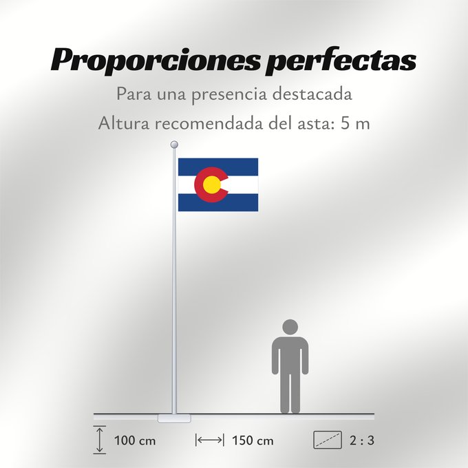 Proporciones de la bandera: Colorado	Colorado designed by Andrew Carlisle Carson	ᎧᎶᏩᏓ ᎦᏓᏘ	Ka hae Kololako	Colorati	Dibé nitsa hahoodzo bidah naatʼaʼí	Флаг Колорадо	Američke savezne države Kolorado