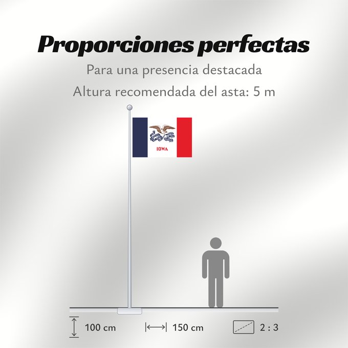 Proporciones de la bandera: Iowa