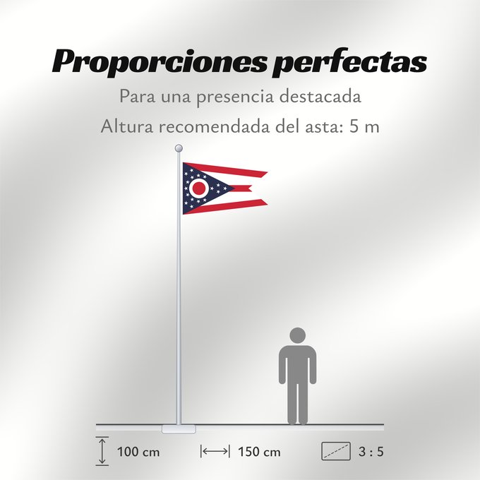 Proporciones de la bandera: Ohio U L Ohio ᎣᎭᏲ ᎦᏓᏘ Ka hae ‘Ohaio Ohii Oohááyoo Hahoodzo Флаг Огайо Američke savezne države Ohio Lá cờ tiểu bang Ohio tại Hoa Kỳ