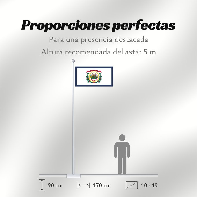 Proporciones de la bandera: West Virginia	Virginie-Occidentale	Virginia Occidental	Virginia Occidentale	ᏫᏍᎧᏂᏏᏂ ᎦᏓᏘ	Wilikinia Komohana	Virginia Occidentalis	Eʼeʼaahjí Bijiniyah Hahoodzo bidah naatʼaʼí	Wescht Wirschini	Флаг Западной Виргинии	Застава Западне Вирџиније