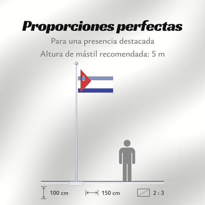 Proporciones de la bandera: Artigas Department département d'Artigas Departamento de Artigas Artigas (Departamento) Artigas Dipartimento