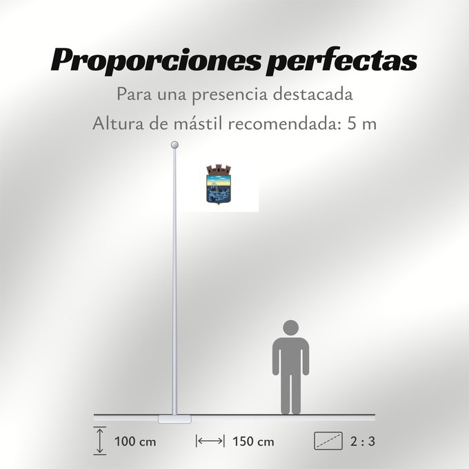 Proporciones de la bandera: Maldonado Department	Maldonado