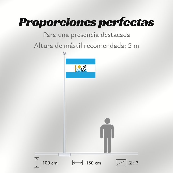 Proporciones de la bandera: Rio Negro Department	Río Negro Department	Río Negro
