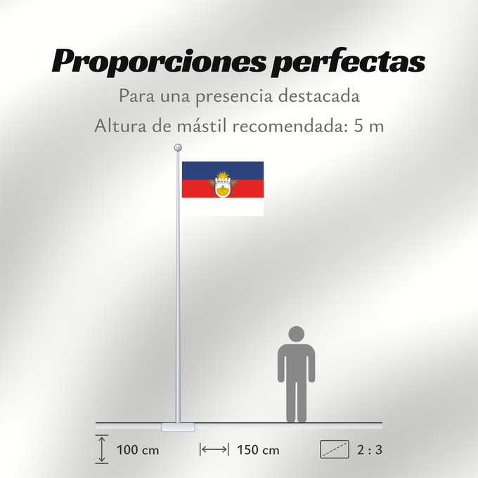 Proporciones de la bandera: Rocha Department	Rocha 	Departamento de Rocha, Uruguay	Rocha