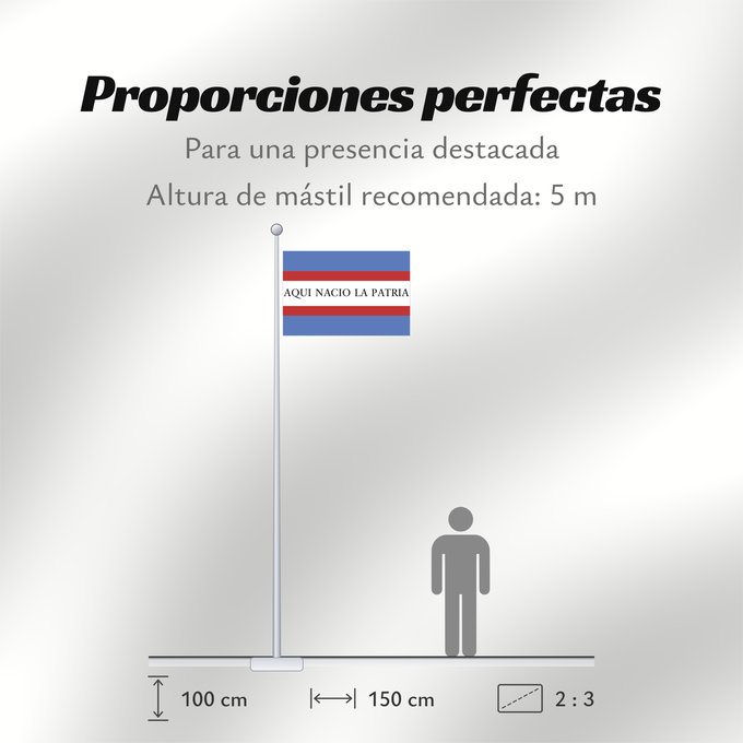 Proporciones de la bandera: Soriano Department	Soriano	département de Soriano