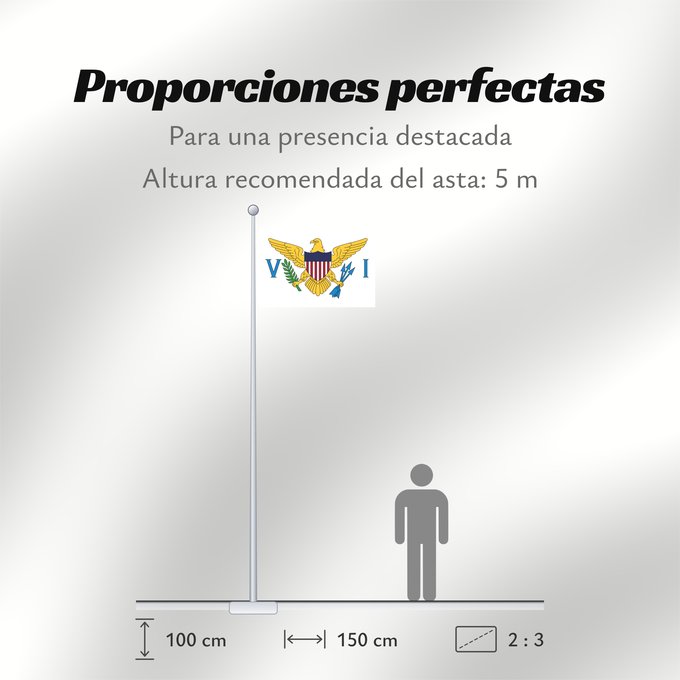 Proporciones de la bandera: United States Virgin Islands	Virgin Islands, U.S.	îles Vierges américaines	Islas Vírgenes de los Estados Unidos	Amerikanischen Jungferninseln	Isole Vergini statunitensi	Amerikaanse Maagdeneilanden	Wysp Dziewiczych Stanów Zjednoczonych	Amerikanske Jomfruøe