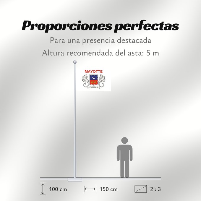 Proporciones de la bandera: Mayotte  local	Local, unofficial representative flag of Mayotte	Mayotte	Uso local