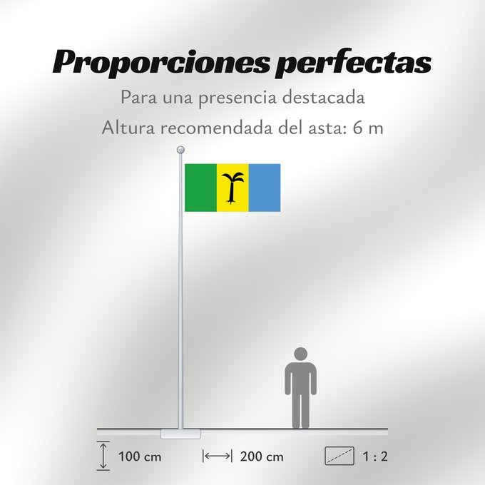 Proporciones de la bandera: Saint Christopher-Nevis-Anguilla Saint Christopher-Nevis-Anguilla 1958 - 1983 Saint-Christophe-et-Niévès-Anguilla (1958-1983) San Cristóbal y Nieves-Anguila (1958-1983) Saint Christopher-Nevis-Anguilla (1958-1983)