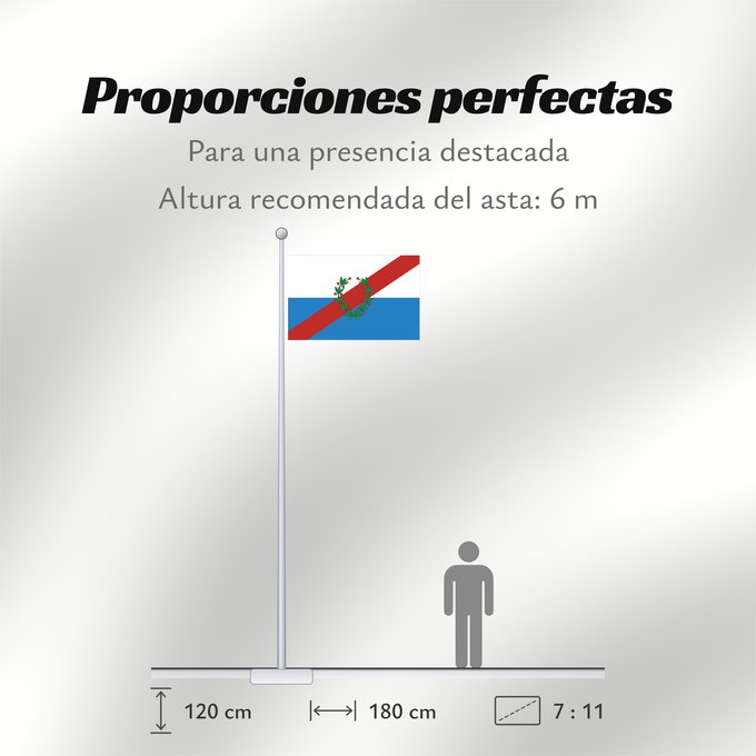 Proporciones de la bandera: Provincia de La Rioja	La Rioja Province	province de La Rioja	provincia argentina de La Rioja	Rioja (Provinz)	La Rioja Province, Argentina