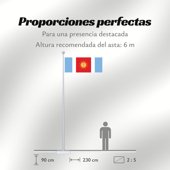 Proporciones de la bandera: Provincia de Santiago del Estero	Santiago del Estero Province	province de Santiago del Estero	provincia de Santiago del Estero	Santiago del Estero (Provinz)	provincia di Santiago del Estero	Santiago del Estero, Argentina
