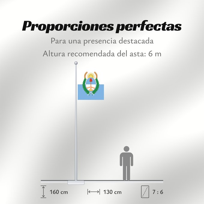 Proporciones de la bandera: Provincia de Mendoza Mendoza Province, Argentina Province de Mendoza Provincia de Mendoza, Argentina Mendoza (Provinz) Provincia di Mendoza