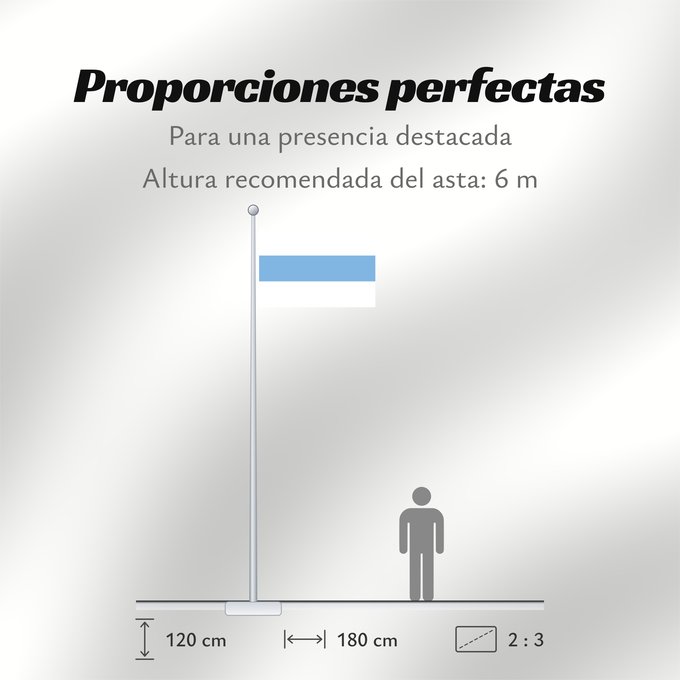 Proporciones de la bandera: Provincia de Tucumán	Argentina  popularly known as  Bandera de Macha	Province de Tucumán	Tucumán (Provinz)