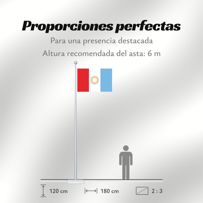 Proporciones de la bandera: Provincia de Córdoba Córdoba Province, Argentina Province de Córdo Provincia de Córdoba, Argentina Córdoba (Provinz)