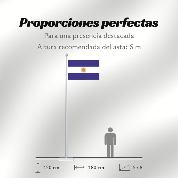 Proporciones de la bandera: Liga Federal Argentine Confederation Liga Federal (Confédération Argentine) Liga Federal (Confederación Argentina) Liga Federal (Argentinische Konföderation) Liga Federal (Confederazione Argentina)