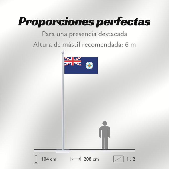 Proporciones de la bandera: Queensland	State flag and government ensign  internal waters only  of Queensland