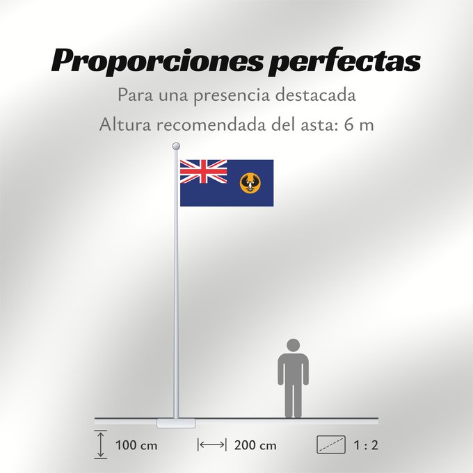 Proporciones de la bandera: South Australia Australie-Méridionale Australia Meridional
