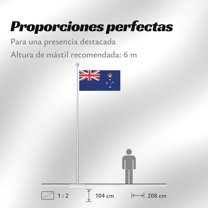 Proporciones de la bandera: Victoria