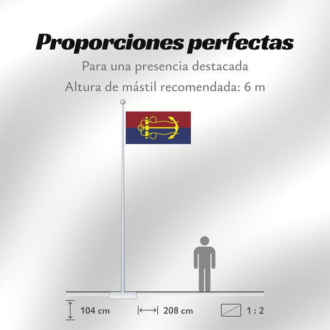 Proporciones de la bandera: Australian Navy Board	Conseil de l'Amirauté australienne	Junta de la Armada Australiana	Marinevorstand von Australien	Consiglio della Marina Australiana