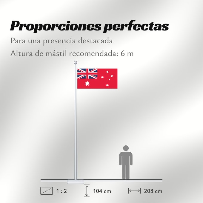 Proporciones de la bandera: Civil Ensign of Australia	Civil ensign of Australia	Australie - Pavillon civil	Australia - Pavellón Civil	Australien - Zivilschiffsflagge	Australia - Insegna Civile