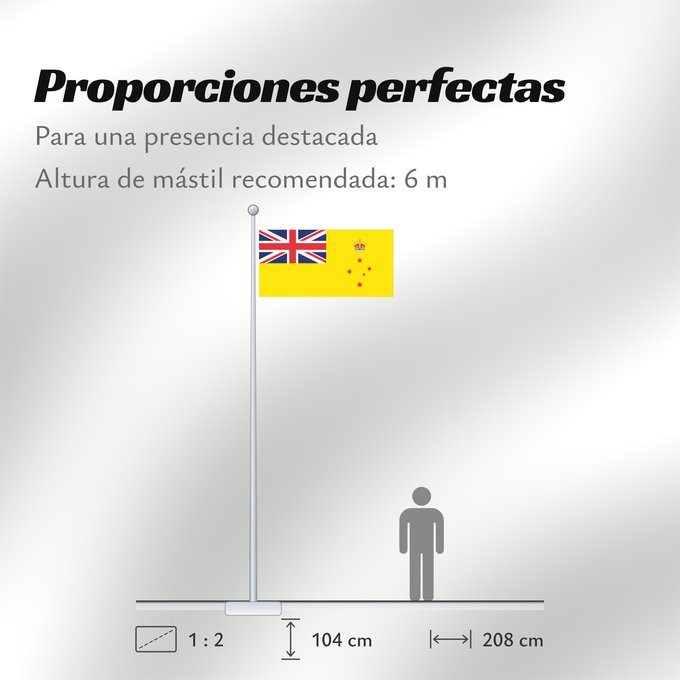 Proporciones de la bandera: Governor of Victoria Gouverneur de Victoria Gobernador de Victoria Gouverneur von Victoria Governatore di Victoria