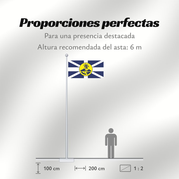 Proporciones de la bandera: Lord Howe Island	An unofficial	Lord Howe Island (non officiel)	Lord Howe Island (no oficial)	Lord Howe Island (inoffiziell)	Lord Howe Island (non ufficiale)