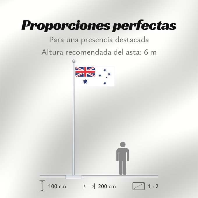 Proporciones de la bandera: Naval Ensign of Australia