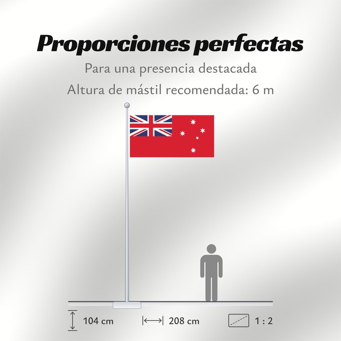 Proporciones de la bandera: Victorian red ensign