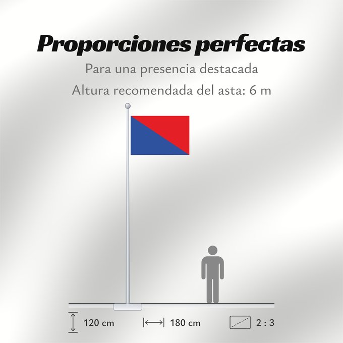 Proporciones de la bandera: Farciennes Belgium