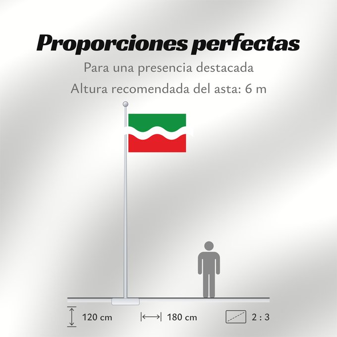 Proporciones de la bandera: Geetbets Belgian municipality of Geetbets Commune belge de Geetbets Belgischen Gemeinde Geetbets Vlaams-Brabantse gemeente Geetbets