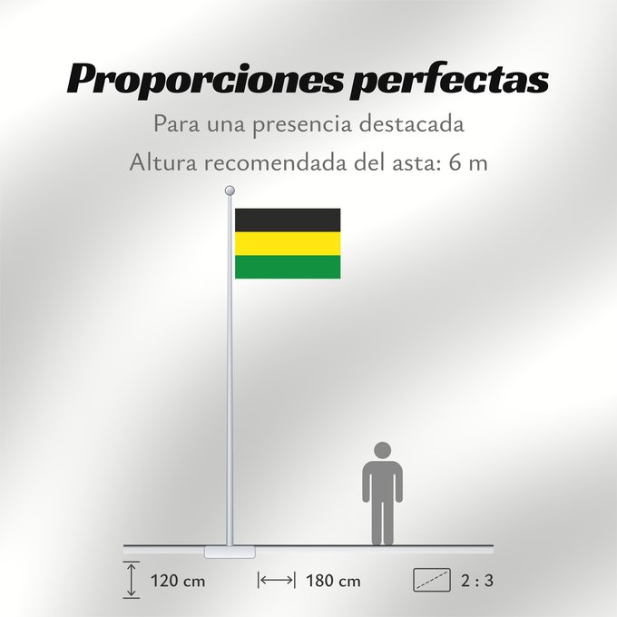 Proporciones de la bandera: Malmedy	Belgian municipality of Malmedy	Drapea di Måmdey