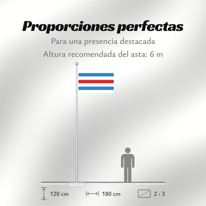 Proporciones de la bandera: Manhay	Belgian municipality of Manhay	Commune belge de Manhay	Belgischen Gemeinde Manhay	Gemeente Manhay