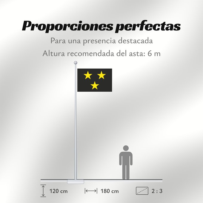 Proporciones de la bandera: Musson Belgium